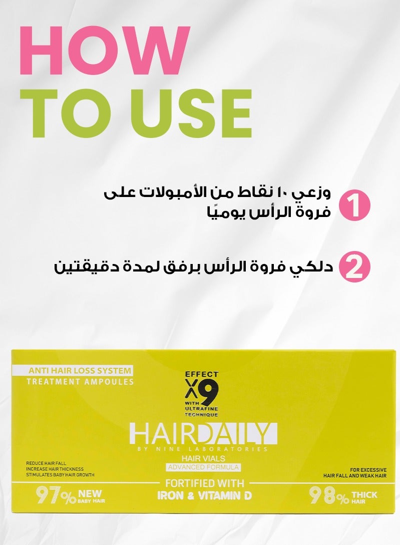 هاير دايلي امبولات سيدات جوثيك لوقف التساقط و نمو الشعر 5*12مل - Image 5